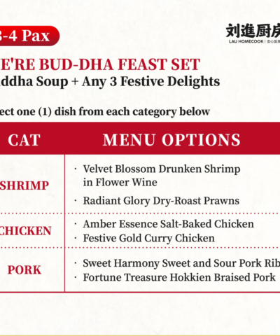 佛系嗨吃套餐 we're bud dha feast set