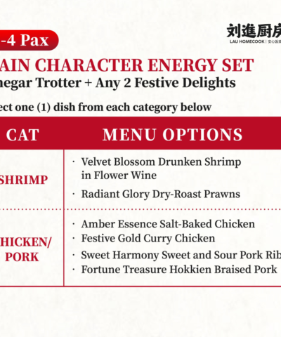 主脚上线套餐 main character energy set