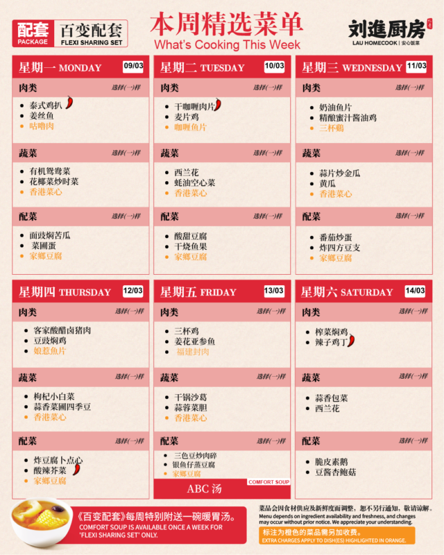 lau flexi sharing set 09 mar 14 mar (cn)